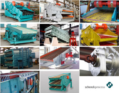 世界知名振動設(shè)備研發(fā)企業(yè)申克振動篩系列解析